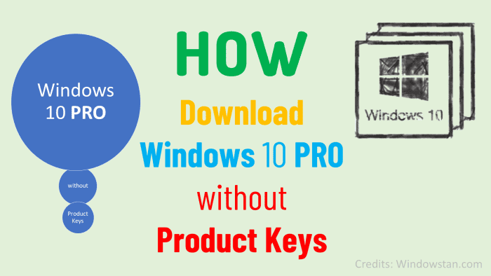 Download Windows 10 Pro ISO File without product key from Microsoft